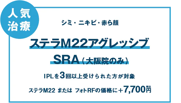 ステラM22アグレッシブ