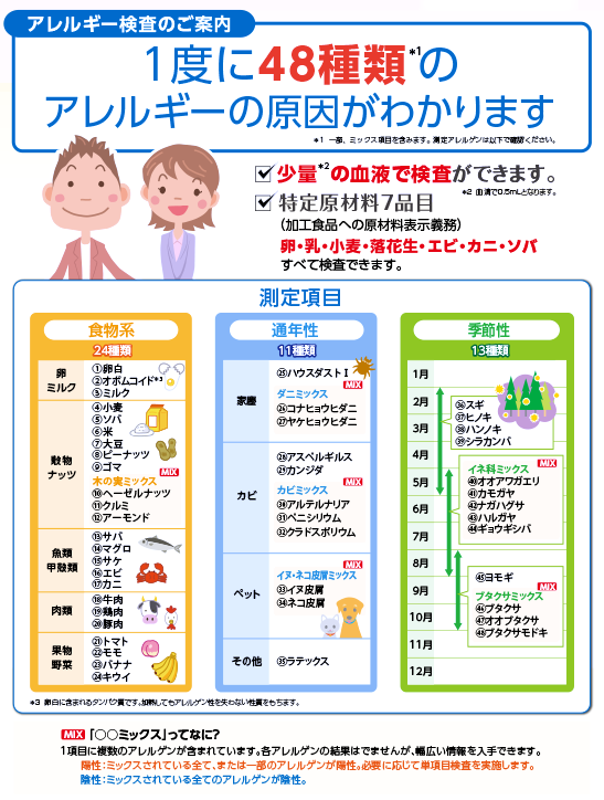 アレルギー検査の種類