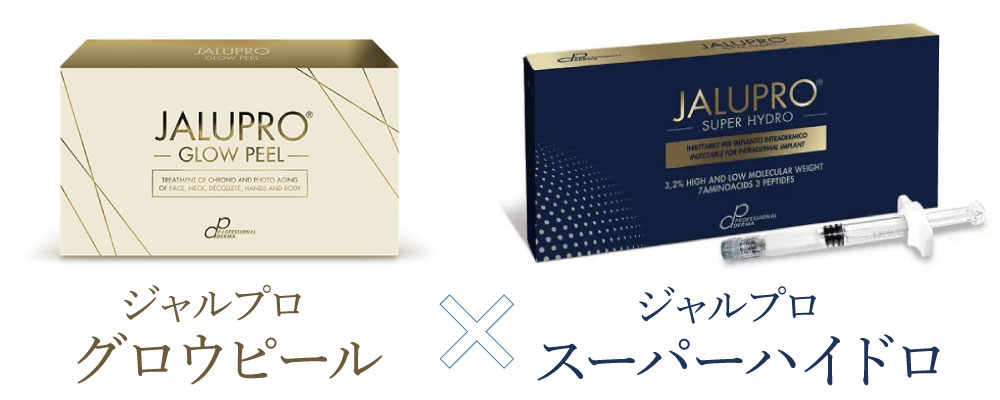 ジャルプロスキンプログラム