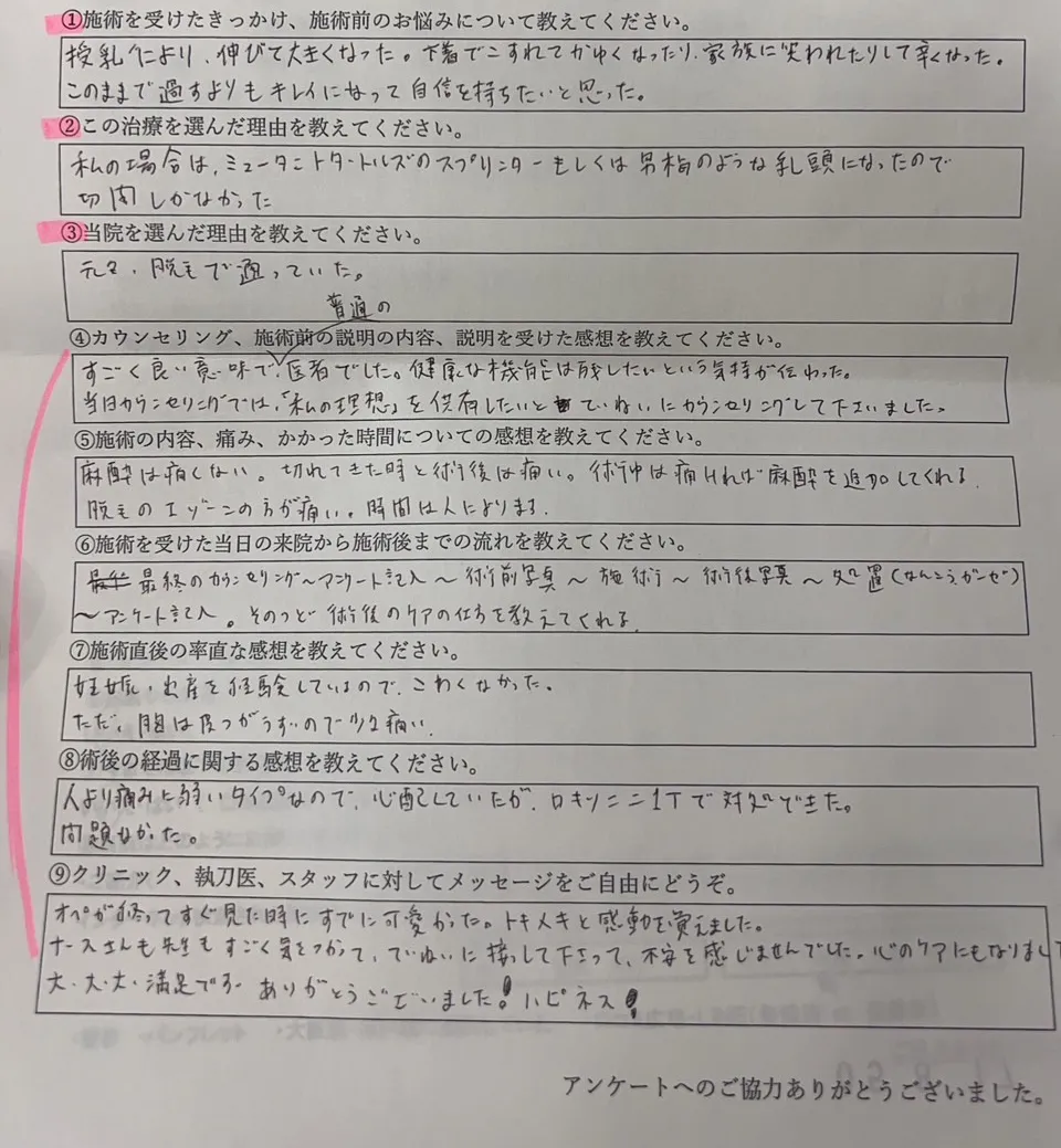 乳頭縮小術アンケート
